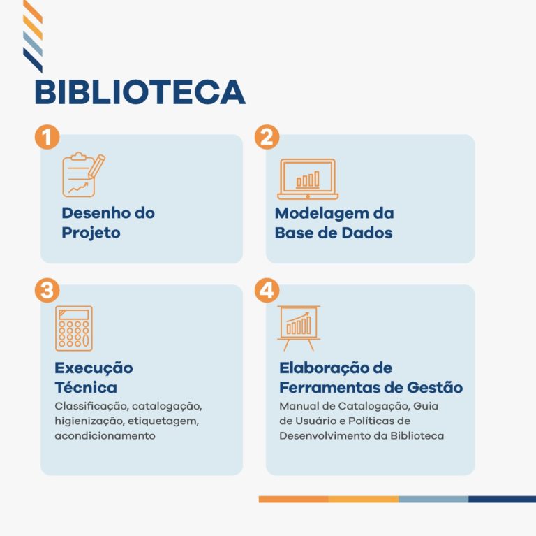 empresa de digitalização de documentos